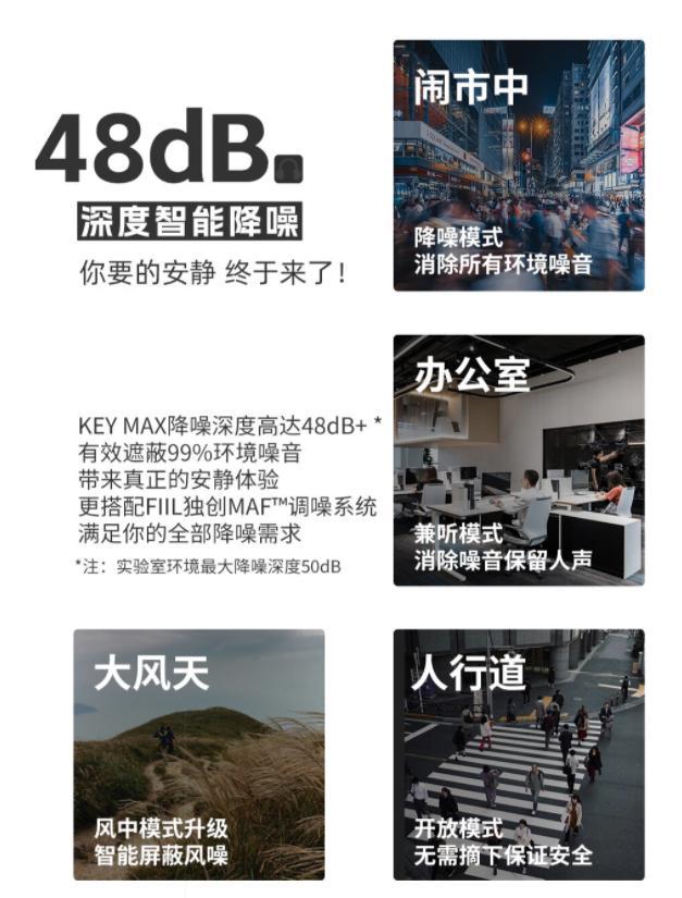 L Key Max头戴式耳机即将上市AYX爱游戏更“懂行”的选择：FII(图5)